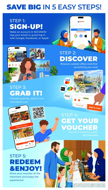 How Qgrabs works