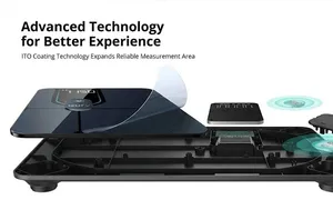 anker-eufy-smart-scale-p2-pro-_dealimage_product-2-copy.jpg