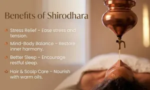 thumama-salon_dealimage_beauty-spa_shirodhara-therapy-3-copy.webp