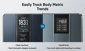 anker-eufy-smart-scale-_dealimage_product-copy.jpg