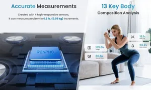 renpho-smart-body-scale_dealimage_product-2copy.jpg