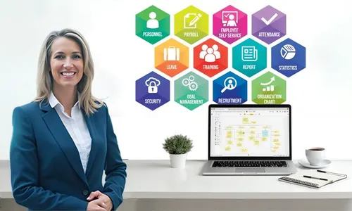 Human Resource Management Online Course!