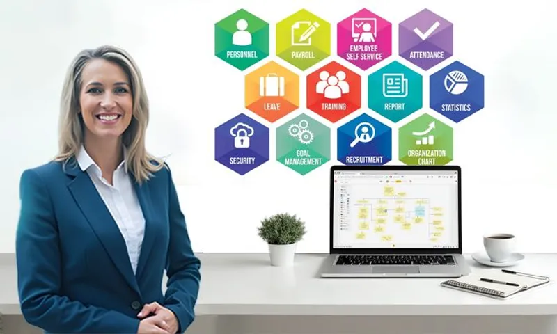Human Resource Management Online Course!